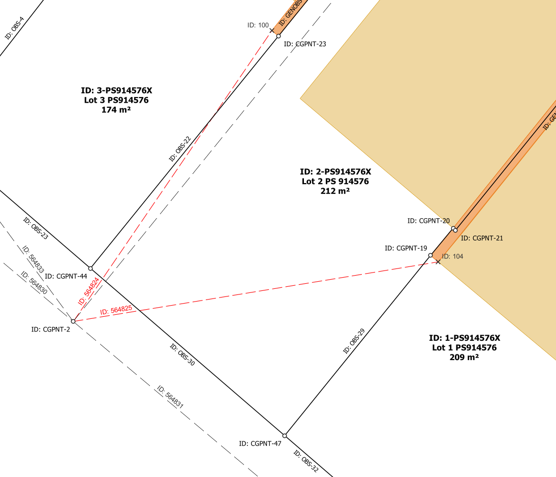 VIC Occupation Example