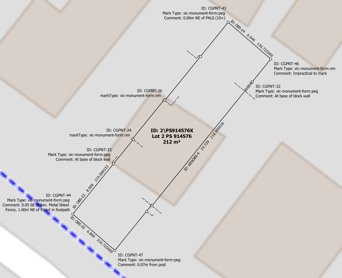 VIC Survey Observation Example
